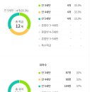어린이회관유치원 이미지