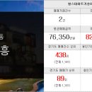 진남 공인중개사사무소 이미지