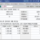 나노캠텍 이미지