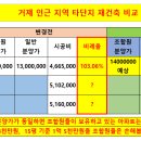 Re_모 조합원님의 말씀대로 조합에서는 최선의 방법을 찾기위해 노력하고 있습니다. 이미지