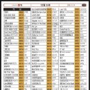 영빈노래연습장 이미지