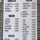 야채왕만두분식 이미지