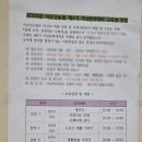 서군산농협 이미지