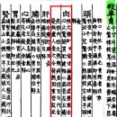 가온한의원 이미지