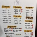 오월의케이크 이미지