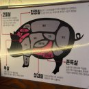 정구 | 용인 고기집 &lt;정구네기름칠&gt; 방문 후기 에버랜드 맛집 둔전역 주차가능 삼겹살 맛집 추천