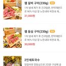 동탄중심상가2길 이미지