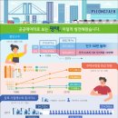 ㈜더포춘트레이딩 이미지