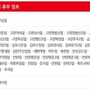 홈플러스익스프레스 고양토당점