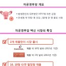 세바유통 이미지