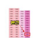 망미1-205 이미지