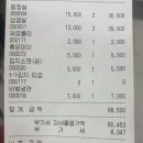 고기가가장맛있는온도250도 이미지