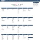 여시PC | 여시 더쿠 인티 가입 안될 때 대안은? 커뮤니티 정착지 완벽 정리