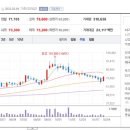 비에이치메디칼 이미지