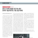 상업용 70 이미지