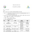 대연역 일원 이미지