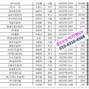 (주)케이알이엔씨 이미지