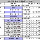 NLP기법을 활용한 수험생 시험 코칭 이미지