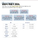 증류건강원