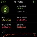 M휘트니스 이미지