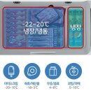 세중밧데리 | 여름철 사용하기 좋은 제크롤 캠핑용 냉온장고 30L