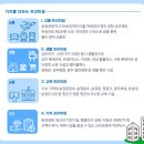 송정공원지하철역 이미지