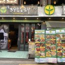 건대입구역 이미지