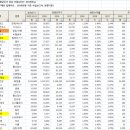 (주)세진금속 이미지
