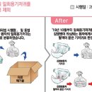 대기관리권역 전국 확대…지역별 맞춤형 관리