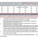 법인신형 이미지
