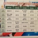 소도구 힐링요가 네이버블로그