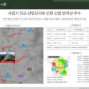금곡산업 이미지