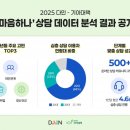 다인케어(주) 이미지