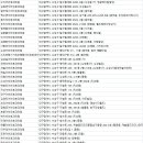 이우영이비인후과의원 이미지