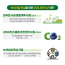 녹색산업 이미지