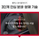 웰릭스렌탈비