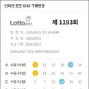 유성로또복권상회