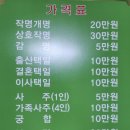 부적우체국 맞은편 네이버블로그