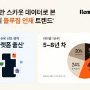 (주)글로벌서비스플랫폼 이미지