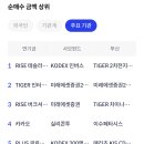 (주)에이치바이오사이언스 | 2025년 5월 30일 (금) 금일 모닝브리핑 &amp; 특징주