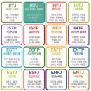 5초만에 끝나는 MBTI 검사~~ 이미지