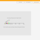 글로리어스 이미지