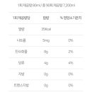 선식식품 이미지