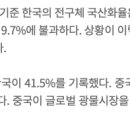 제이에이치케미칼 이미지