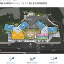 경동타워쇼핑 네이버블로그