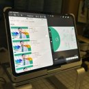 시니어 영어 초급 | 하루라도 빨리 777영어학습지 성인영어회화학습지
