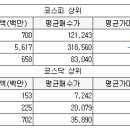 백광메디칼 이미지