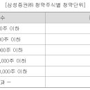 금양그린파워(주) 이미지