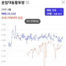 대동황토방(아) 이미지