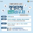 남부시장주유소 | 2026 소상공인 지원금 크레딧 신청 방법 및 선정 후기